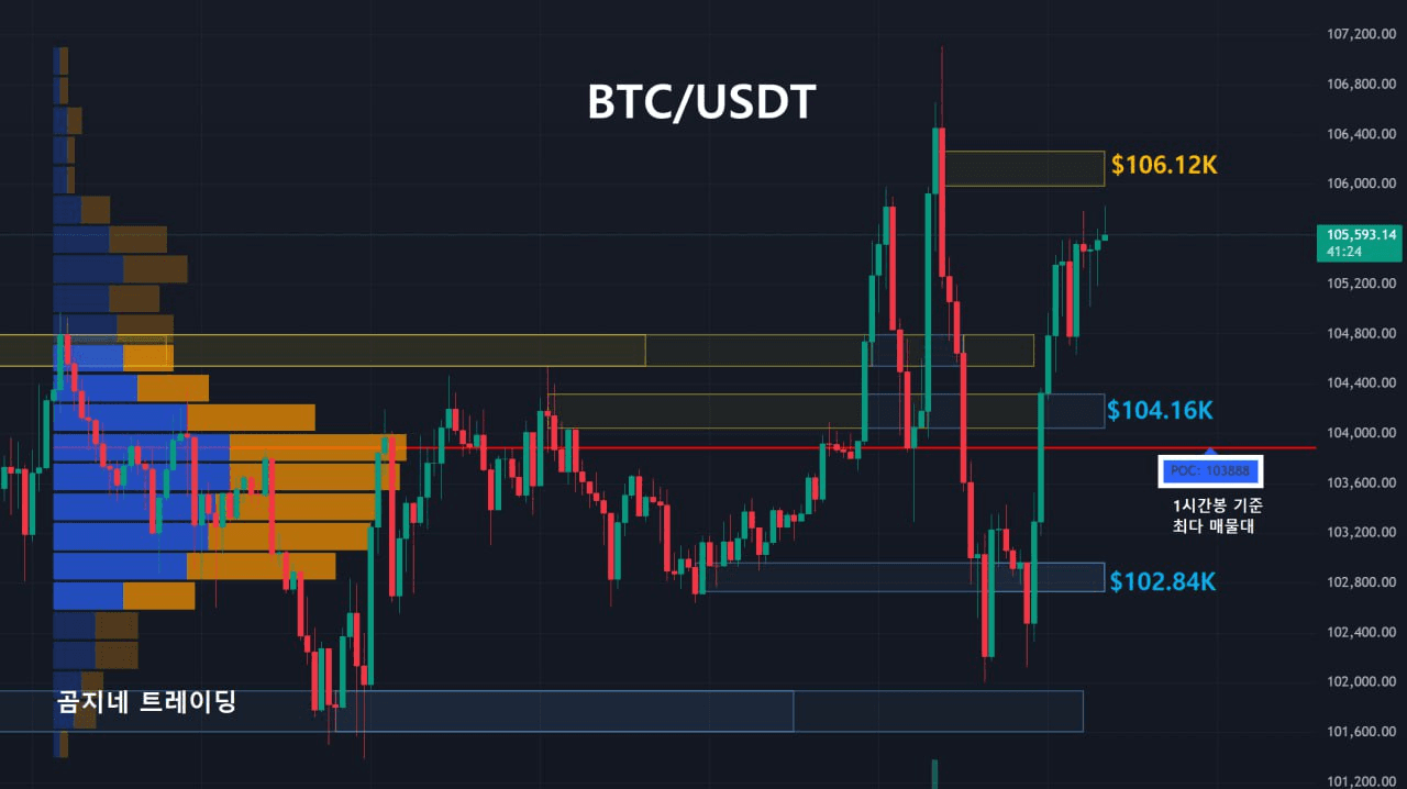 oddstrading2/41507/6152146142050240778