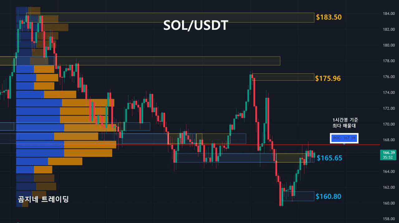oddstrading2/41510/6152146142050240782