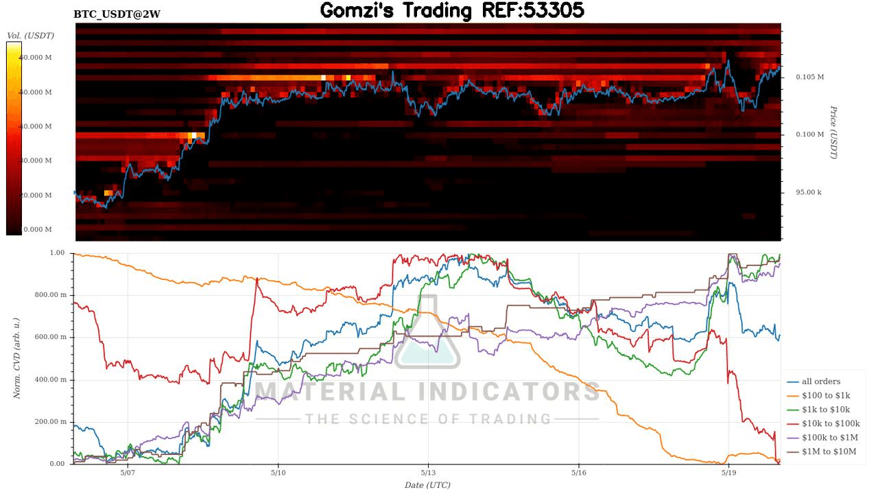 oddstrading2/41512/5863867344437234463