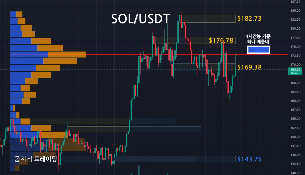 oddstrading2/41525/6152146142050240863