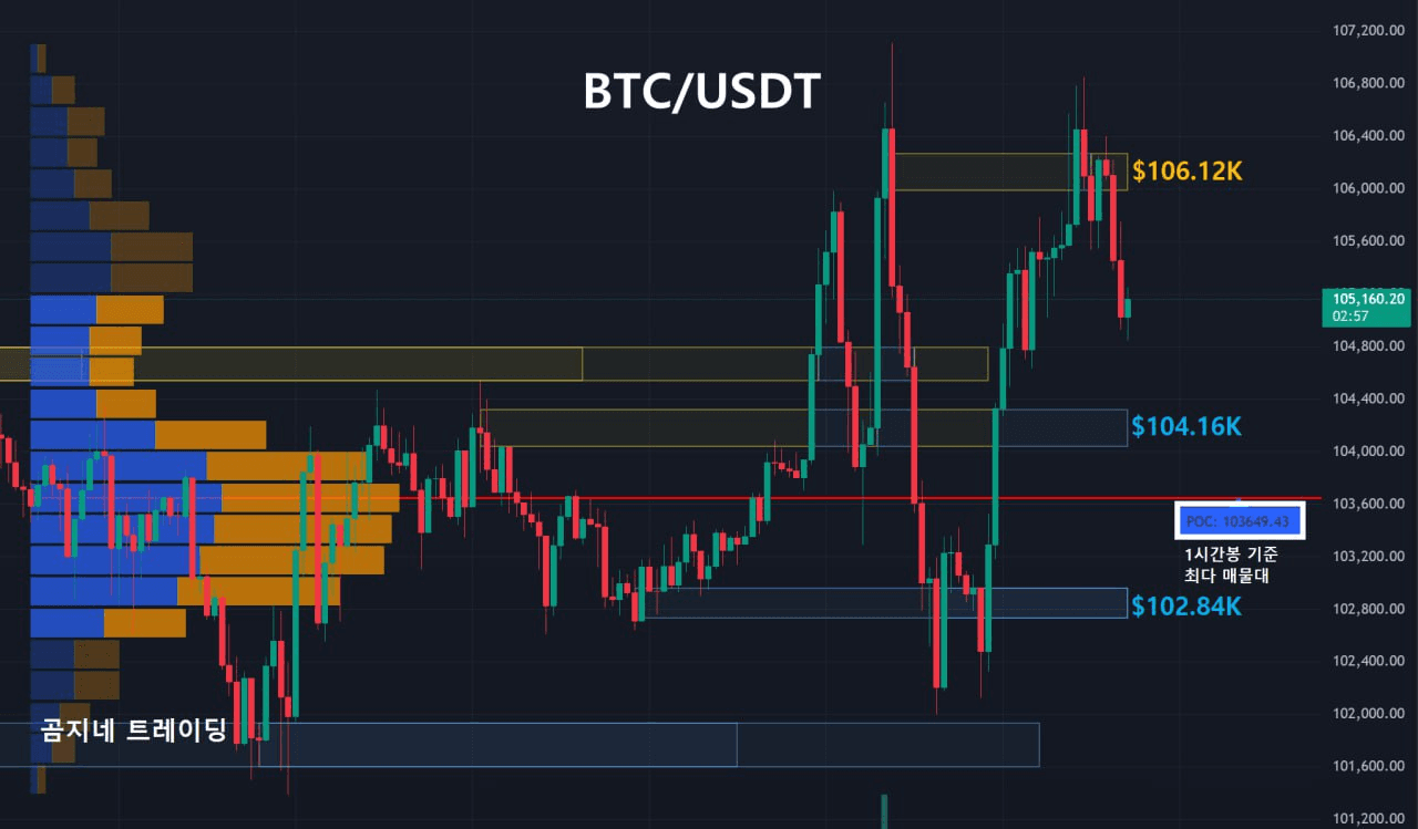 oddstrading2/41538/6152146142050241001