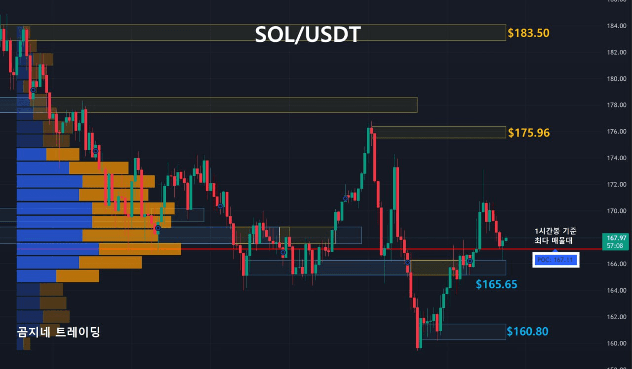 oddstrading2/41541/6152146142050241006