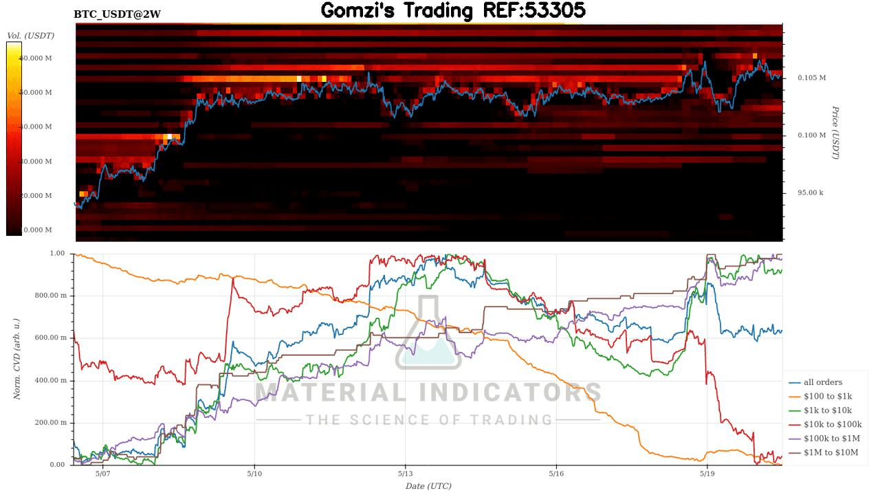 oddstrading2/41545/5865974395263108524