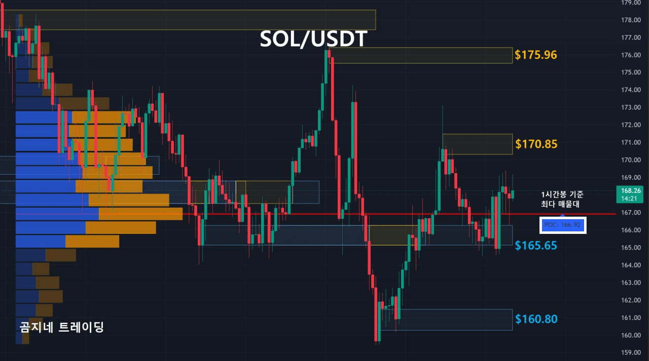 oddstrading2/41567/6154397941863925341