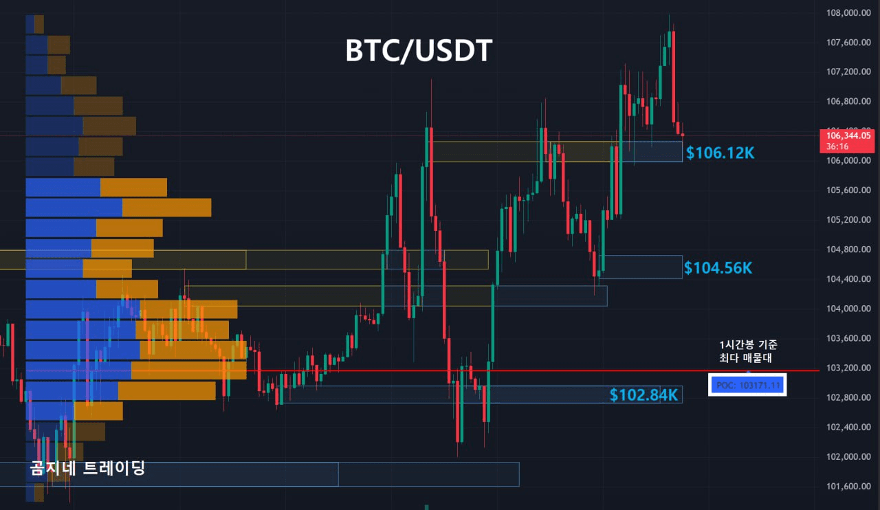 oddstrading2/41596/6154506681845924705