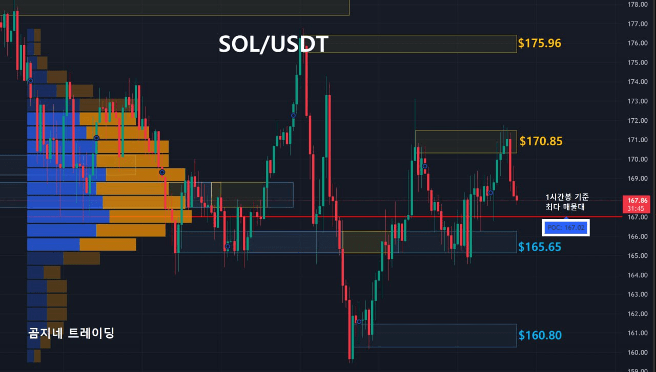 oddstrading2/41599/6154506681845924709