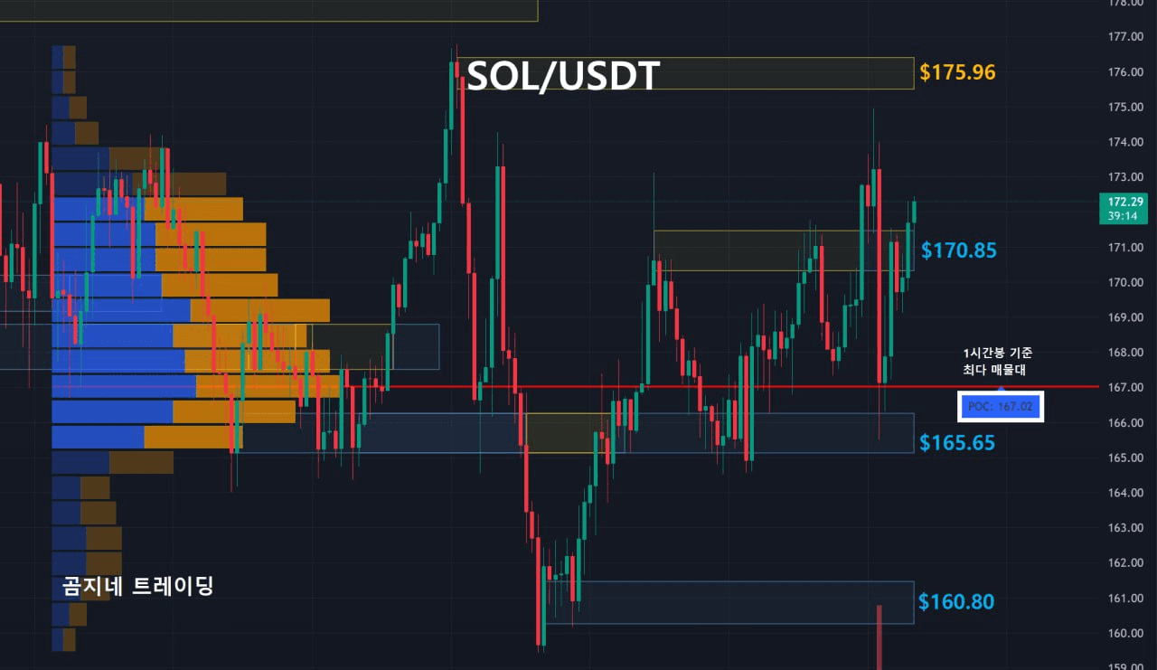 oddstrading2/41624/6156758481659611167