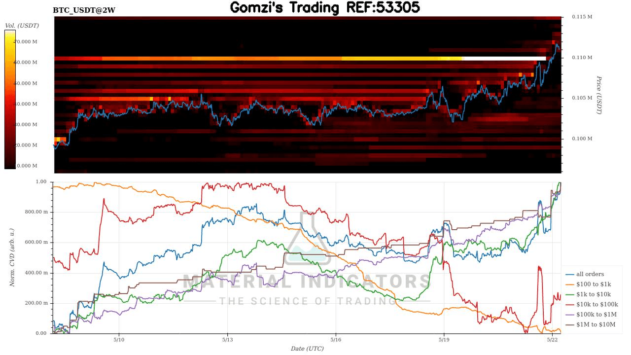 oddstrading2/41642/5870755986648712705