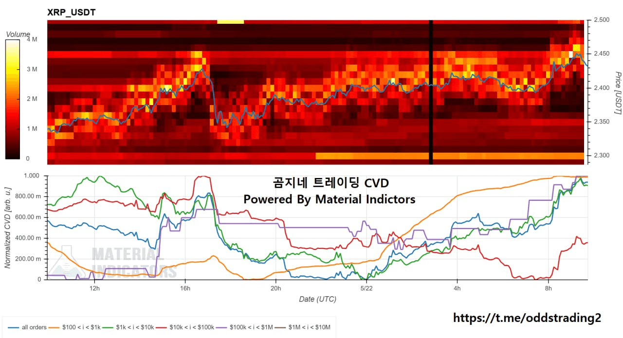 oddstrading2/41651/6156758481659611510