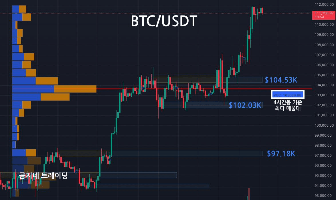 oddstrading2/41693/6161231788882641752