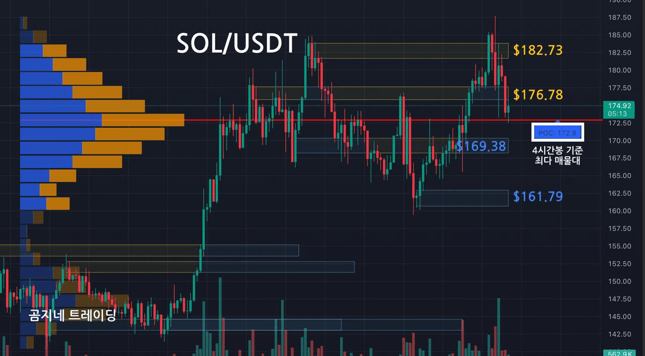 oddstrading2/41753/6165735388510011828
