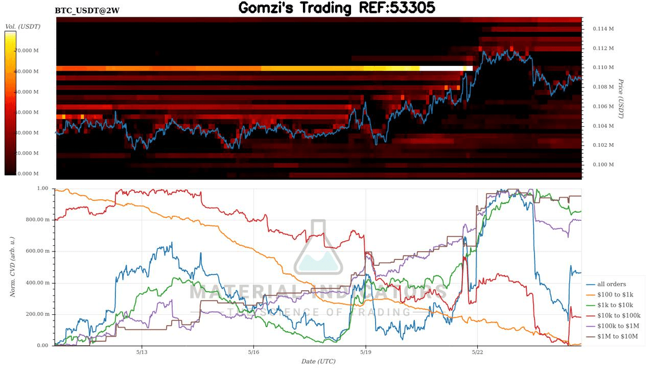 oddstrading2/41780/5877292119419373531
