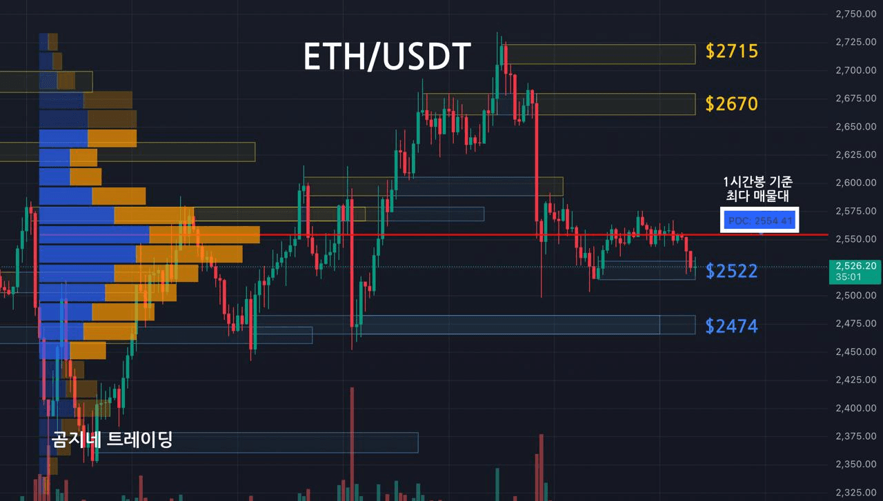 oddstrading2/41793/6165657172860585593