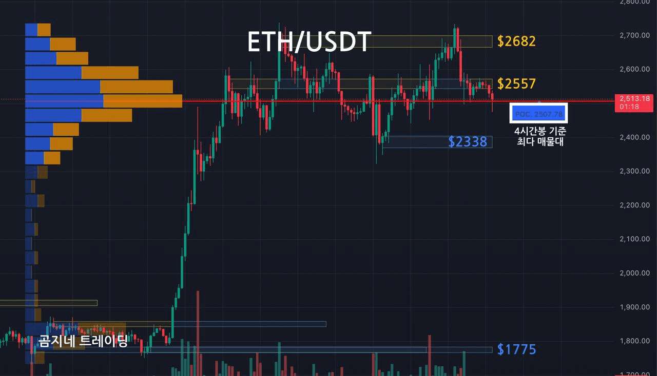oddstrading2/41808/6167908972674270282