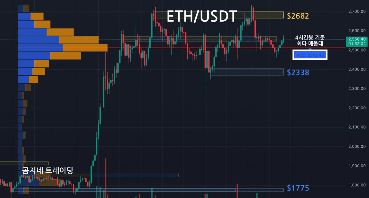 oddstrading2/41864/6170485888627360294