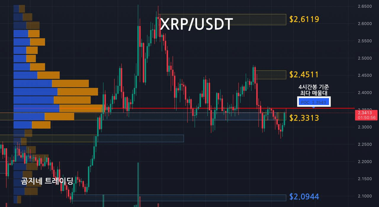 oddstrading2/41865/6170485888627360295