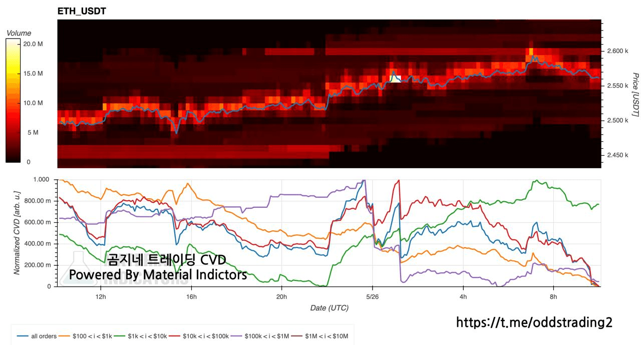 oddstrading2/41879/6170485888627360576