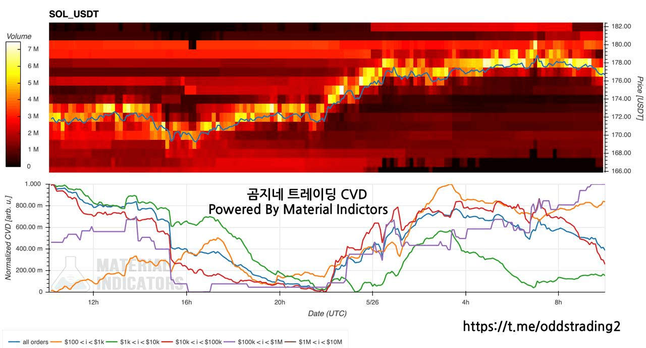 oddstrading2/41881/6170485888627360578