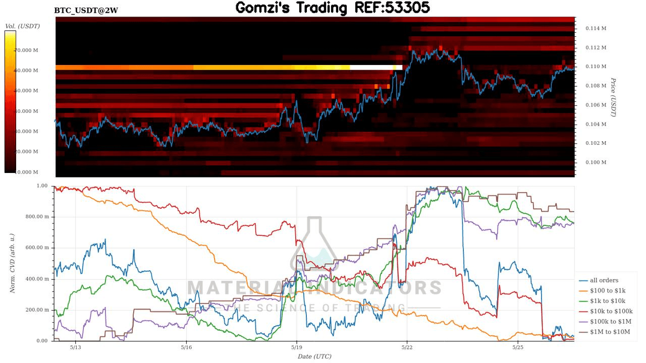 oddstrading2/41889/5884354617612028160