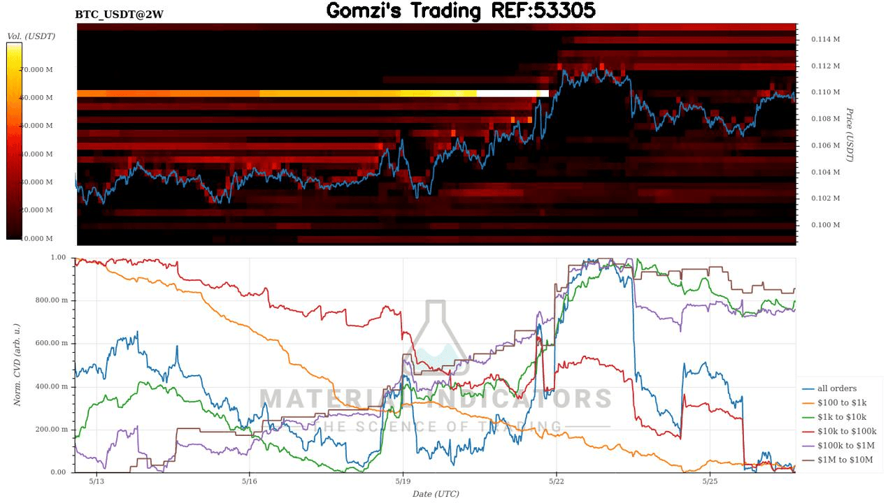 oddstrading2/41893/5884354617612028306