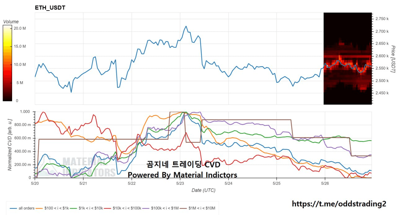 oddstrading2/41904/6172737688441046308