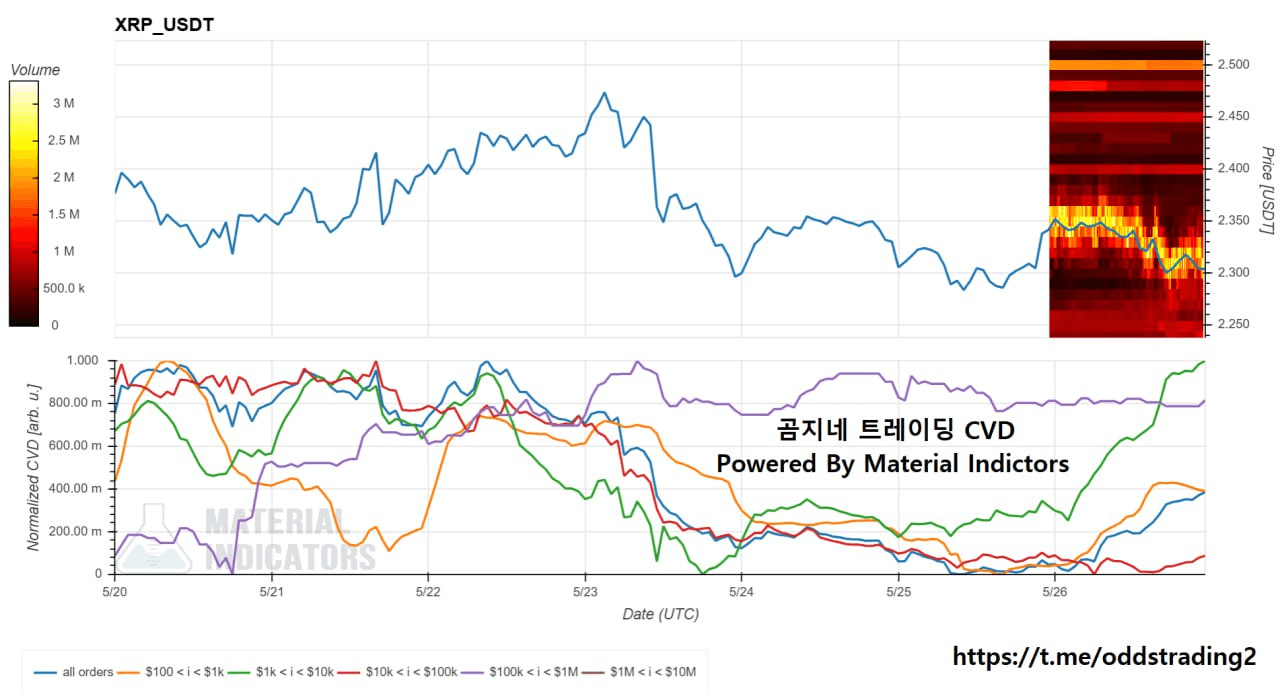 oddstrading2/41905/6172737688441046309