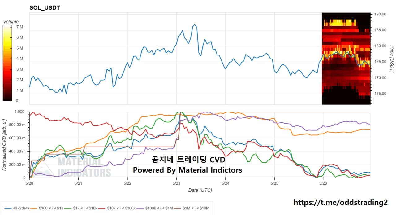 oddstrading2/41906/6172737688441046310