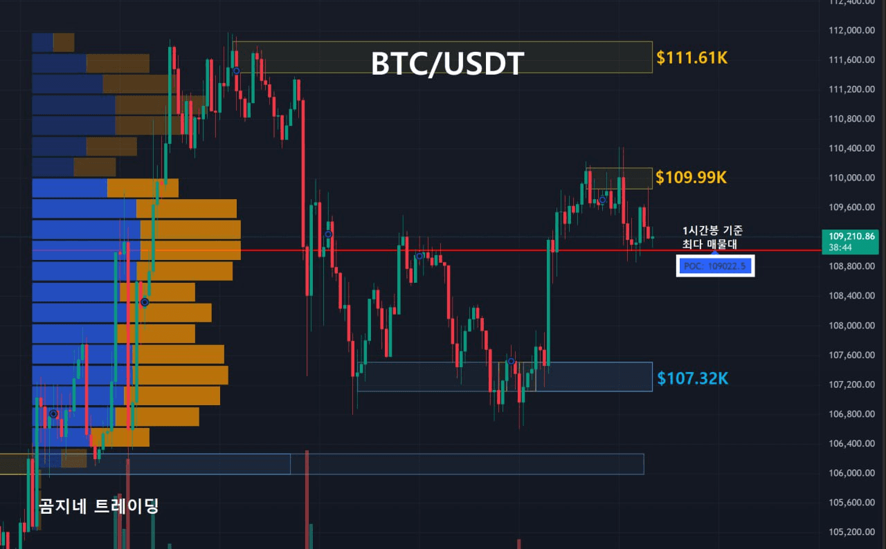 oddstrading2/41907/6172426436456072612