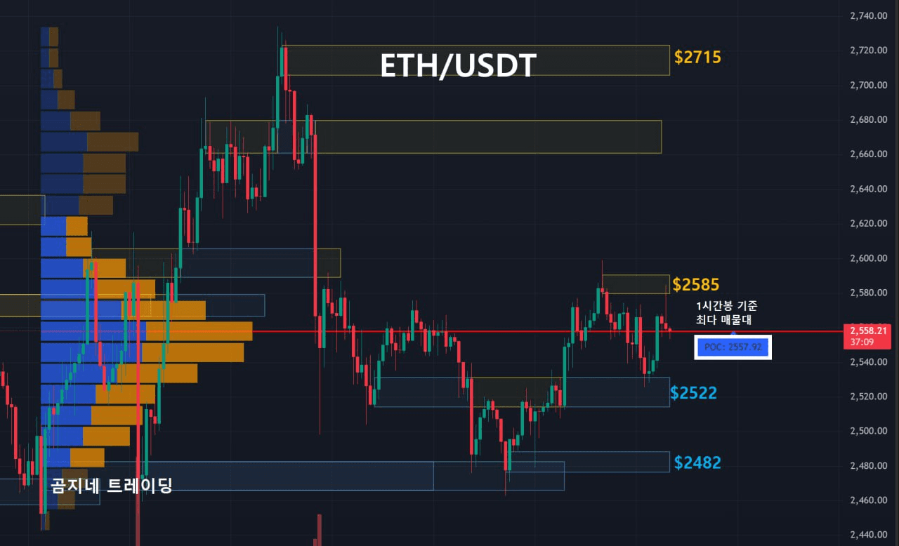 oddstrading2/41908/6172737688441046311