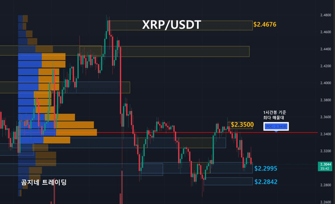 oddstrading2/41909/6172737688441046312