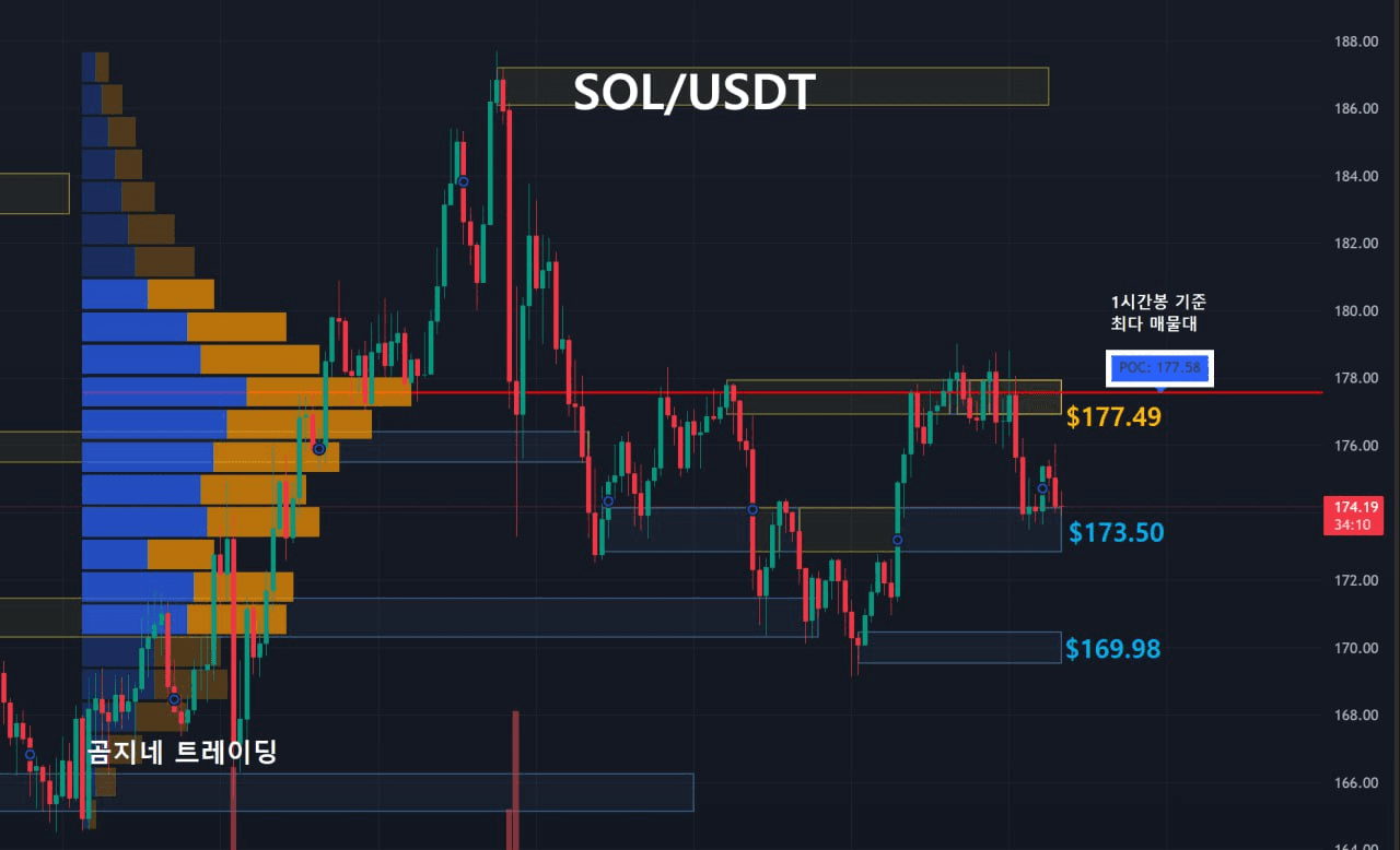 oddstrading2/41910/6172737688441046313