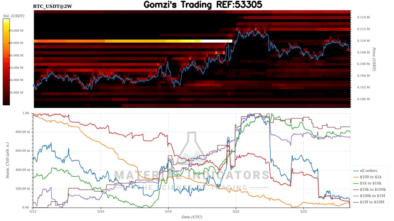 oddstrading2/41913/5884354617612028537