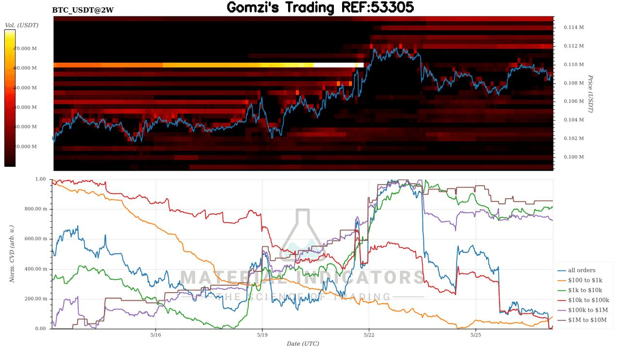 oddstrading2/41926/5884354617612028564