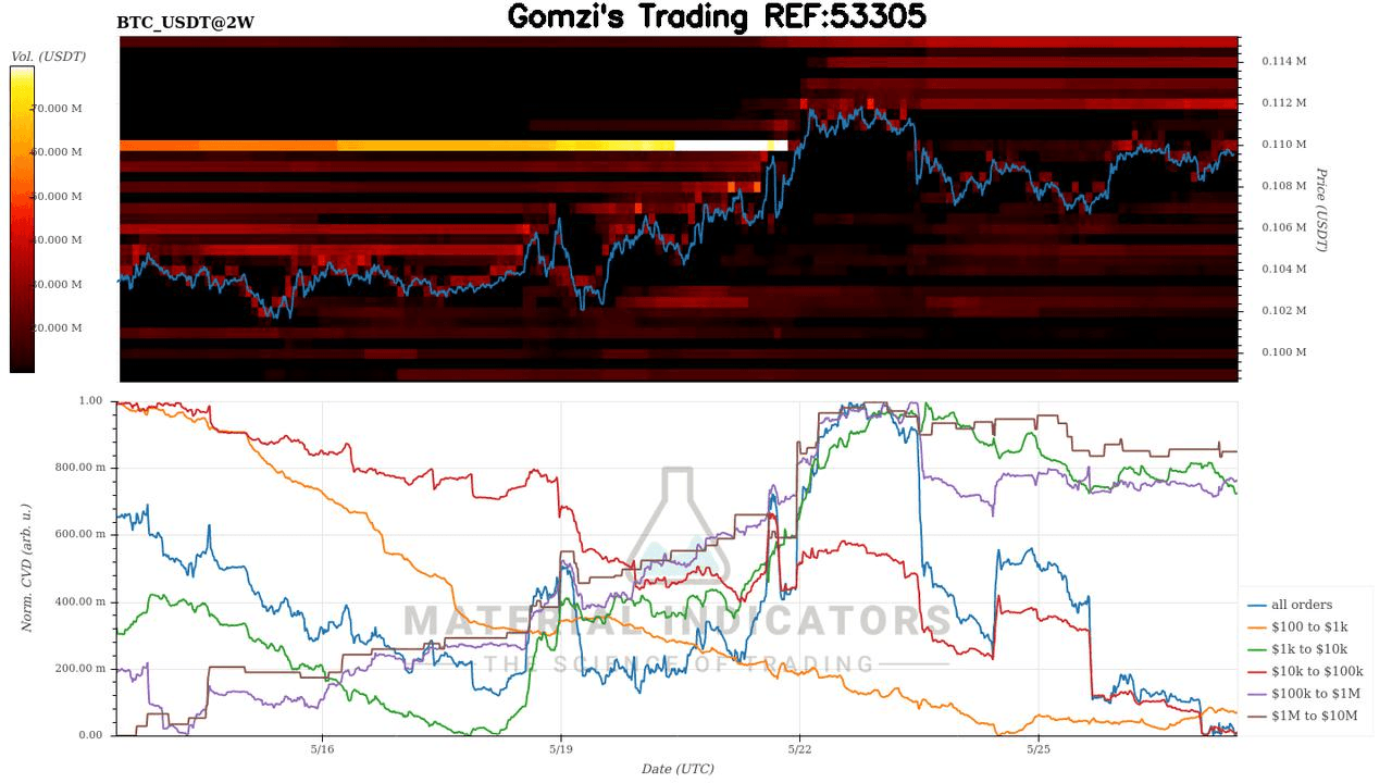 oddstrading2/41945/5886606417425712993