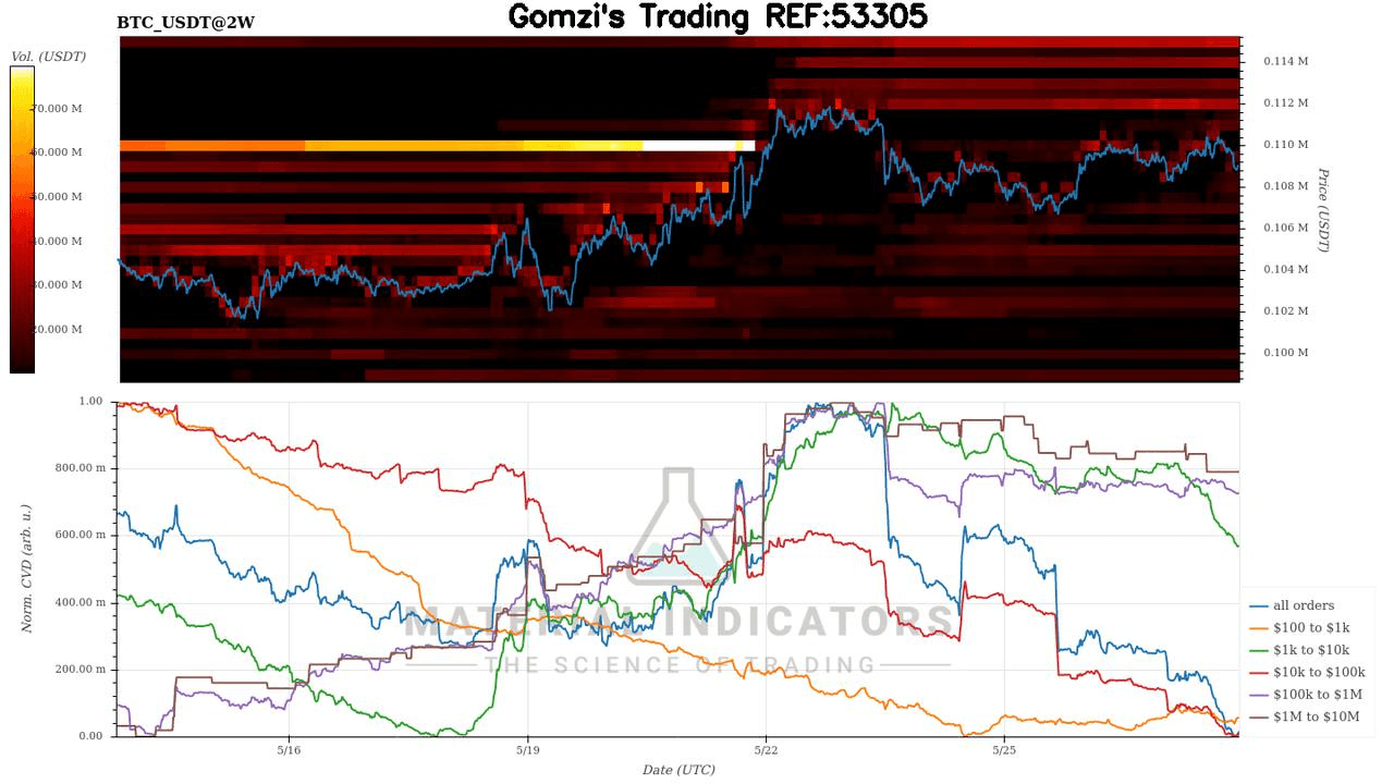 oddstrading2/41956/5888683738487966821