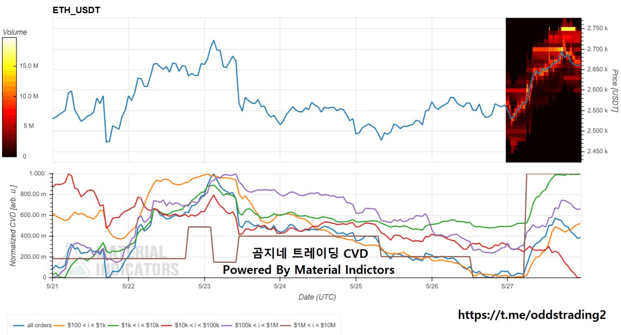 oddstrading2/41961/6174678236269759954