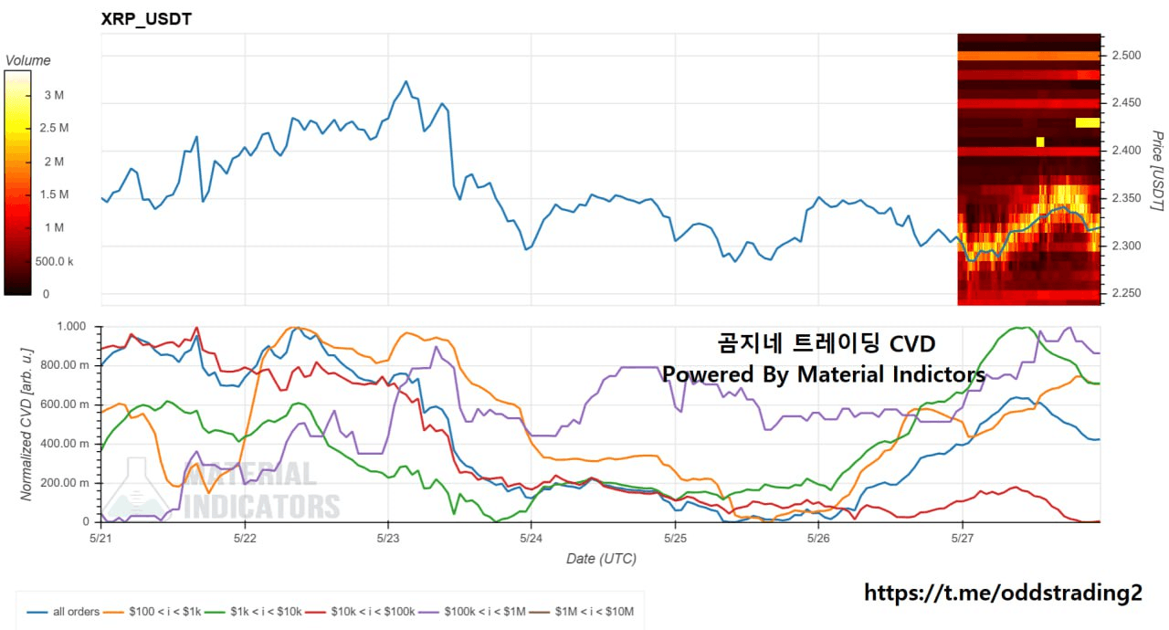 oddstrading2/41962/6174678236269759955