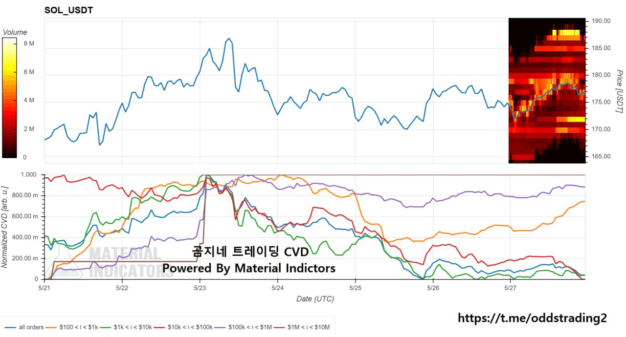 oddstrading2/41963/6174678236269759956