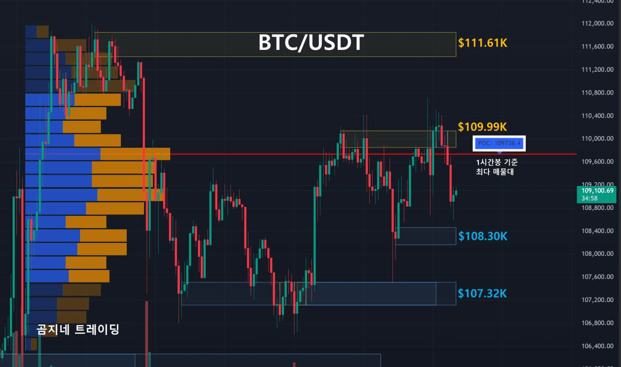 oddstrading2/41964/6174678236269759957