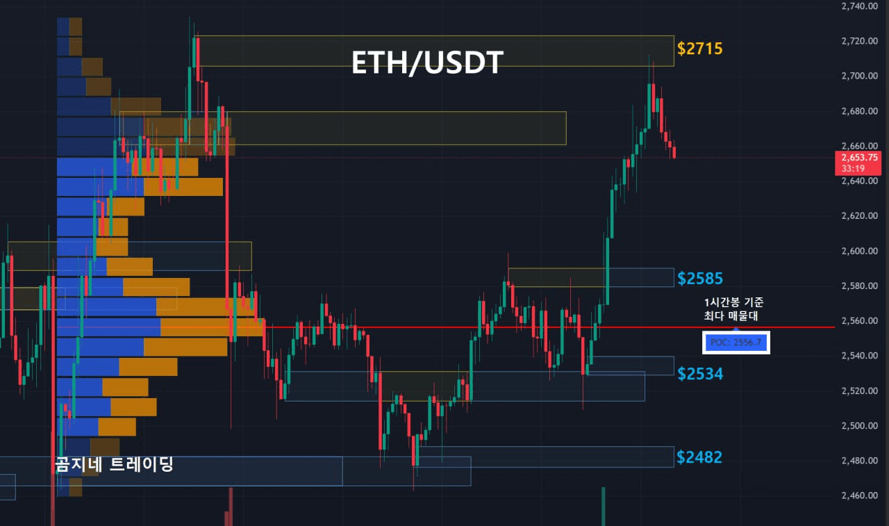 oddstrading2/41965/6174678236269759958