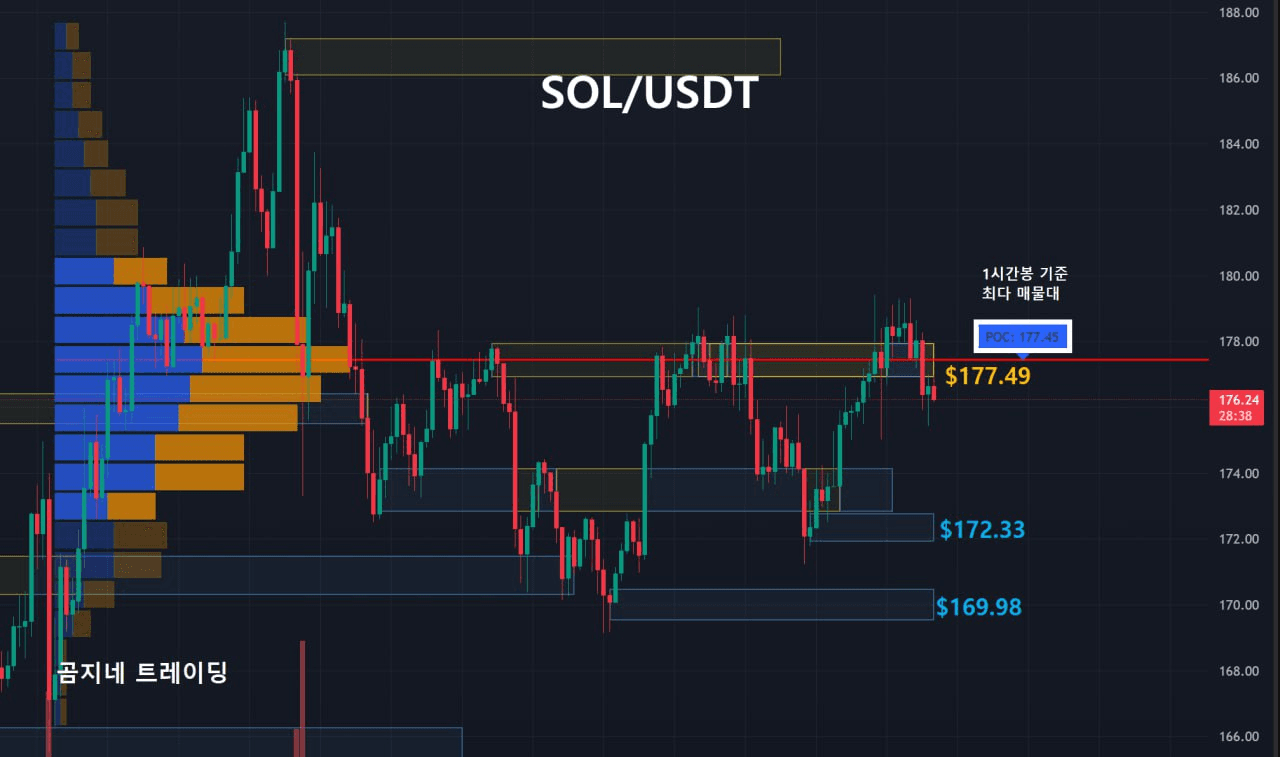 oddstrading2/41967/6174678236269759960