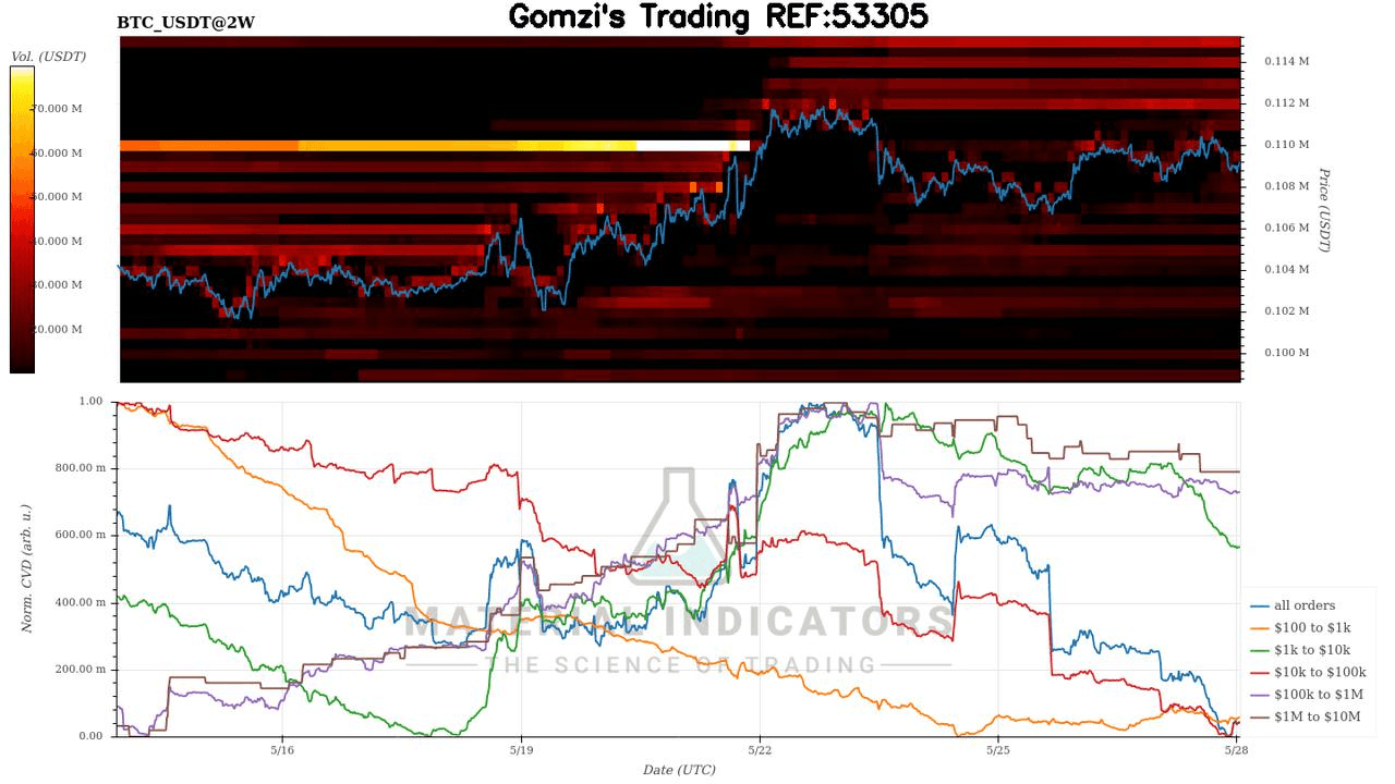 oddstrading2/41969/5888683738487966843