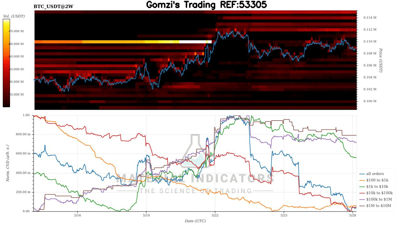 oddstrading2/41979/5888683738487966855