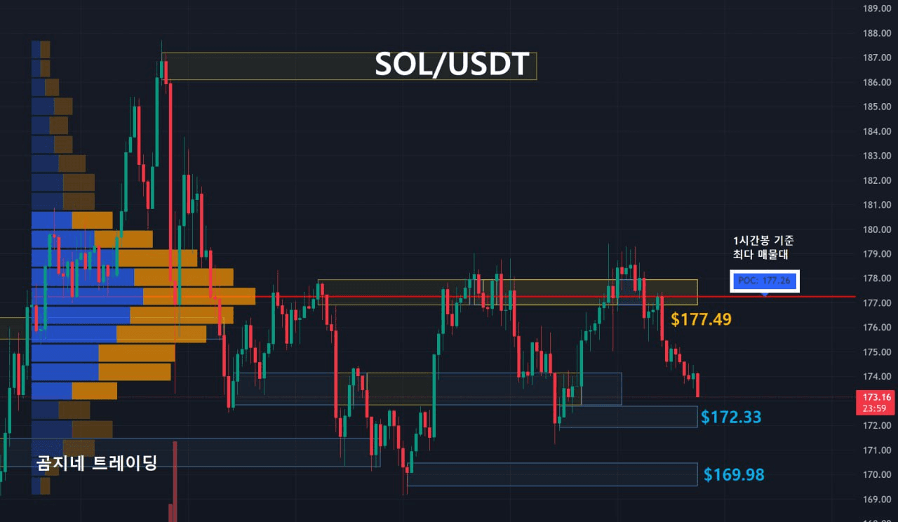 oddstrading2/41996/6177228480475940215