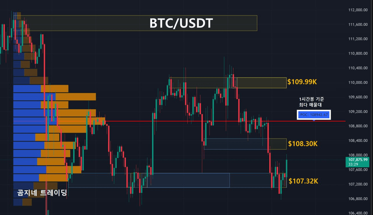 oddstrading2/42018/6177228480475940814