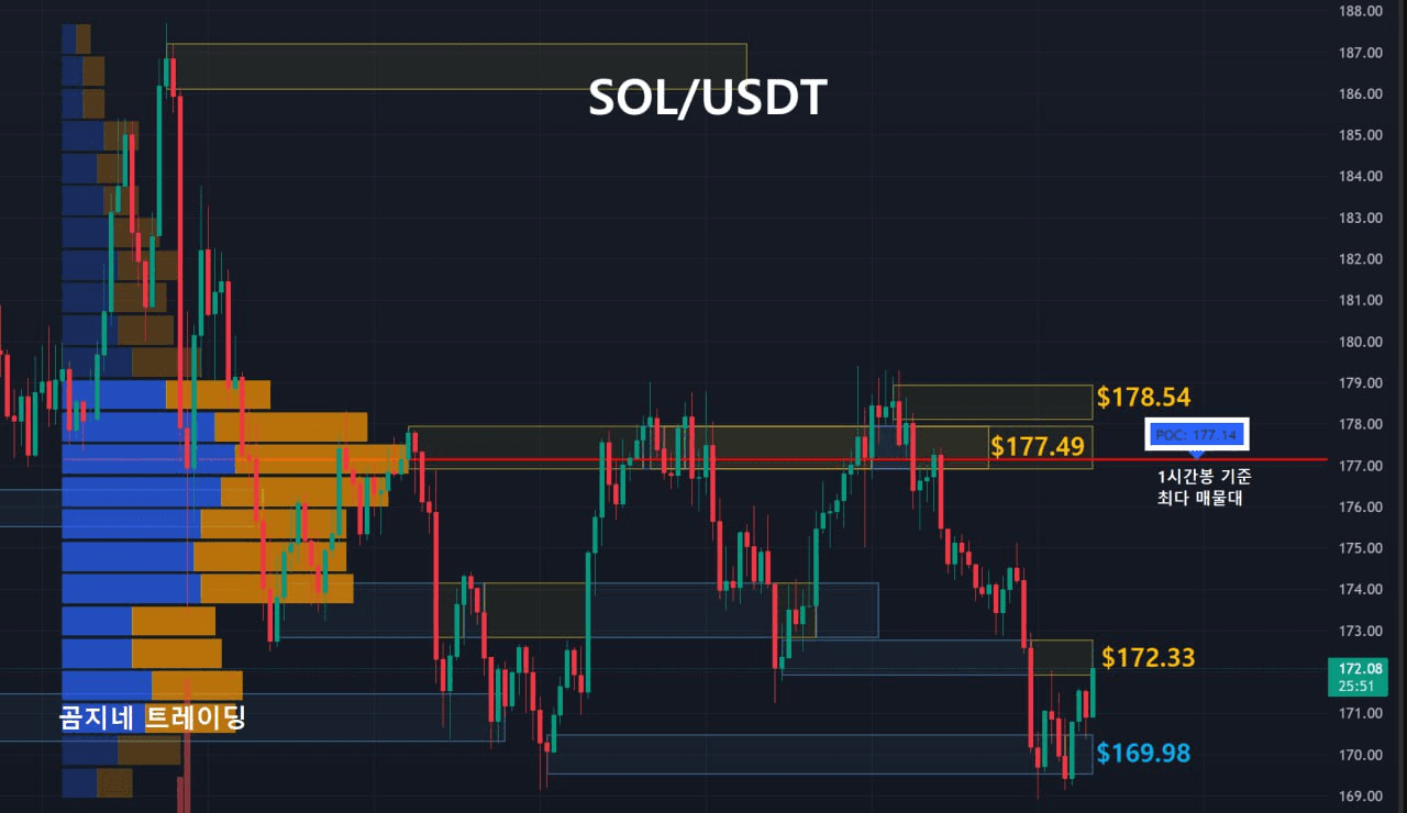 oddstrading2/42021/6177228480475940823