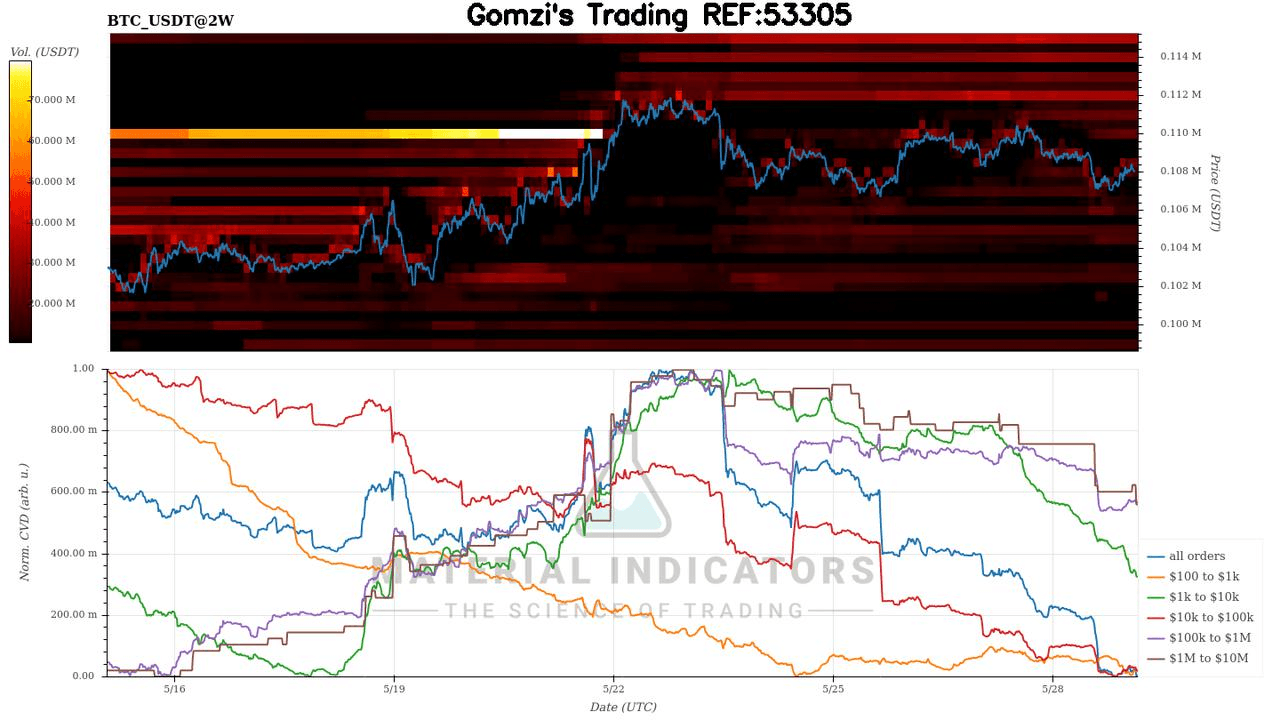 oddstrading2/42039/5890935538301652239