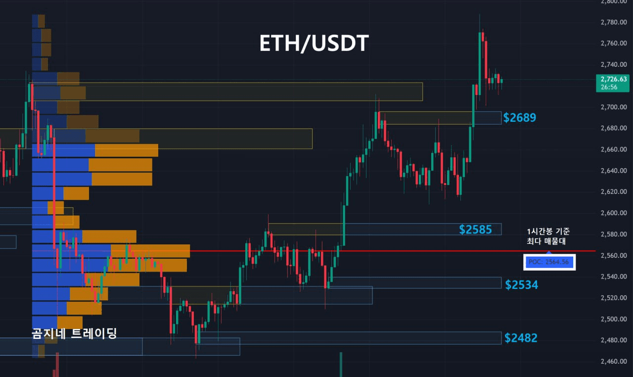 oddstrading2/42053/6179492447931975164