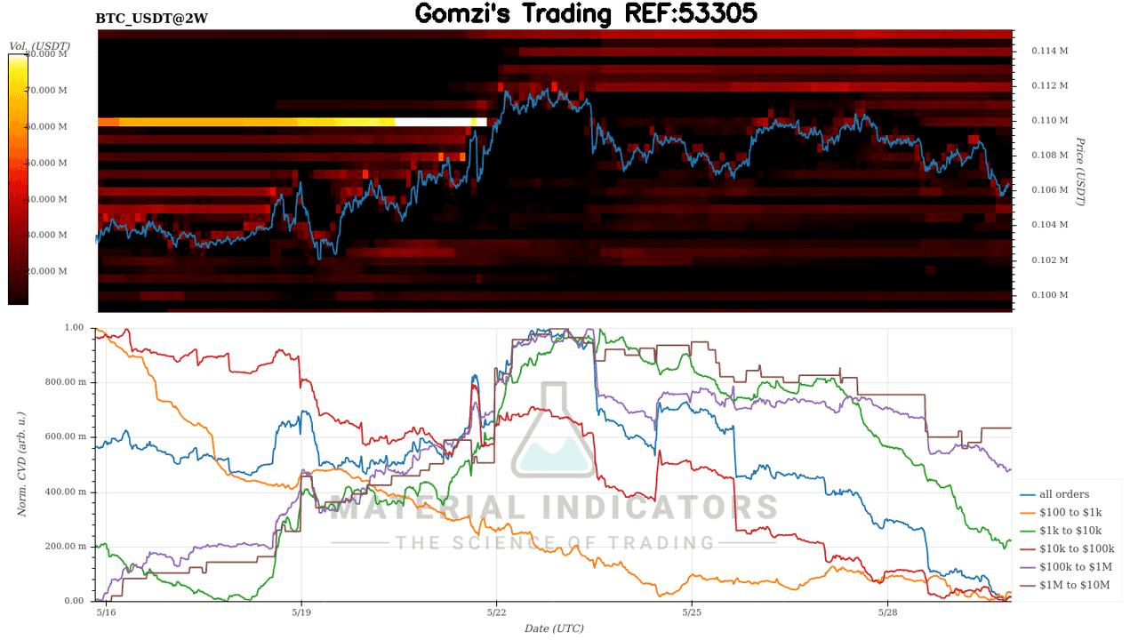 oddstrading2/42068/5890974145762674758