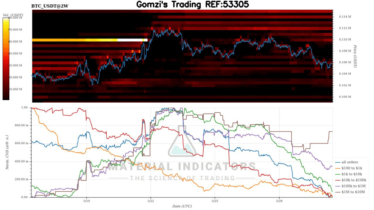 oddstrading2/42115/5893225945576360393